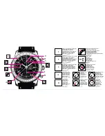 Preview for 3 page of Breitling NAVITIMER WORLD User Manual