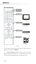 Предварительный просмотр 8 страницы Bremax WEB02 I User Manual