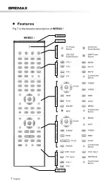 Предварительный просмотр 10 страницы Bremax WEB02 I User Manual