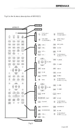 Предварительный просмотр 11 страницы Bremax WEB02 I User Manual