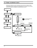 Предварительный просмотр 18 страницы Bremer VIVA XXL-T Operating Instructions Manual