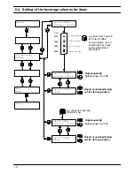 Предварительный просмотр 20 страницы Bremer VIVA XXL-T Operating Instructions Manual