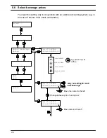 Предварительный просмотр 22 страницы Bremer VIVA XXL-T Operating Instructions Manual