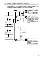 Предварительный просмотр 23 страницы Bremer VIVA XXL-T Operating Instructions Manual