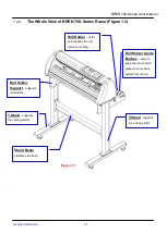 Предварительный просмотр 7 страницы BREN Razor 700 Series User Manual