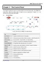 Предварительный просмотр 38 страницы BREN Razor 700 Series User Manual