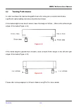 Предварительный просмотр 51 страницы BREN Razor 700 Series User Manual