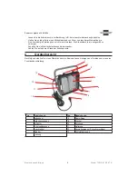 Preview for 6 page of brennenstuhl 1 17260 0 Operating Manual