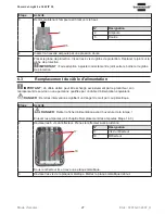 Preview for 27 page of brennenstuhl 1172660 Operating Manual