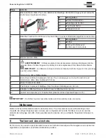 Preview for 28 page of brennenstuhl 1172660 Operating Manual