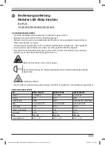 Preview for 3 page of brennenstuhl 1173100100 Operating Instructions Manual