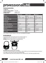 Preview for 4 page of brennenstuhl 3281854019012 Operating Instructions Manual