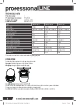 Preview for 8 page of brennenstuhl 3281854019012 Operating Instructions Manual