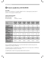 Preview for 51 page of brennenstuhl ALCINDA 1000 Operating Instructions Manual