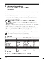 Preview for 32 page of brennenstuhl BF 3000 MA Operating Instructions Manual