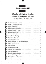 brennenstuhl BS 8050 MH Operating Instructions Manual preview