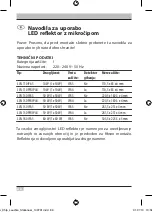 Предварительный просмотр 88 страницы brennenstuhl Chip LED L CN 110 IP65 Operating Instructions Manual