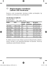 Предварительный просмотр 93 страницы brennenstuhl Chip LED L CN 110 IP65 Operating Instructions Manual