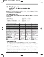 Preview for 51 page of brennenstuhl DARGO 3000 MH Operating Instructions Manual