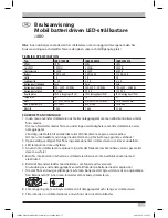 Preview for 17 page of brennenstuhl JARO 1000 MA Operating Instructions Manual