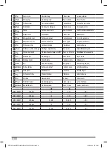 Preview for 2 page of brennenstuhl JARO 2050 T Operating Instructions Manual