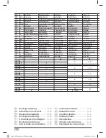 Preview for 2 page of brennenstuhl JARO SERIES Operating Instructions Manual