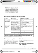 Предварительный просмотр 21 страницы brennenstuhl L2705 Operation And Safety Notes