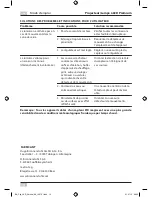 Preview for 14 page of brennenstuhl LED spotlight Premium City SV5405 IP44 Installation And Operating Instructions Manual