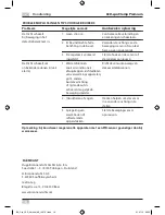 Preview for 18 page of brennenstuhl LED spotlight Premium City SV5405 IP44 Installation And Operating Instructions Manual