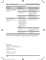 Preview for 22 page of brennenstuhl LED spotlight Premium City SV5405 IP44 Installation And Operating Instructions Manual