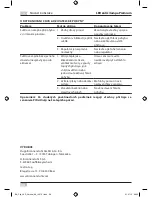 Preview for 38 page of brennenstuhl LED spotlight Premium City SV5405 IP44 Installation And Operating Instructions Manual