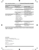 Preview for 42 page of brennenstuhl LED spotlight Premium City SV5405 IP44 Installation And Operating Instructions Manual