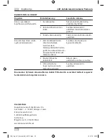 Preview for 50 page of brennenstuhl LED spotlight Premium City SV5405 IP44 Installation And Operating Instructions Manual