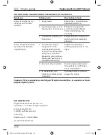 Preview for 54 page of brennenstuhl LED spotlight Premium City SV5405 IP44 Installation And Operating Instructions Manual