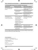 Preview for 58 page of brennenstuhl LED spotlight Premium City SV5405 IP44 Installation And Operating Instructions Manual