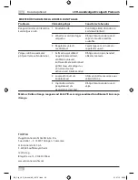 Preview for 66 page of brennenstuhl LED spotlight Premium City SV5405 IP44 Installation And Operating Instructions Manual