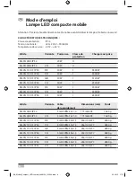 Preview for 8 page of brennenstuhl ML CN 130 1S IP 54 Operating Instructions Manual