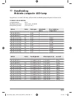 Preview for 11 page of brennenstuhl ML CN 130 1S IP 54 Operating Instructions Manual