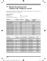 Preview for 20 page of brennenstuhl ML CN 130 1S IP 54 Operating Instructions Manual