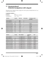 Preview for 47 page of brennenstuhl ML CN 130 1S IP 54 Operating Instructions Manual