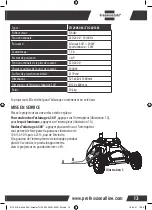 Предварительный просмотр 13 страницы brennenstuhl professional TU 23050 M Operating Instructions Manual