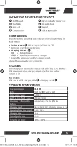 Preview for 5 page of brennenstuhl professionalLINE HL 2-00 Operating Instructions Manual