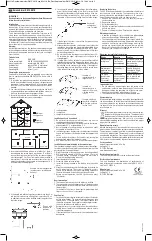 Preview for 2 page of brennenstuhl RM C 9010 Operating Instructions Manual