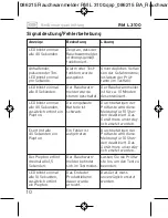 Preview for 10 page of brennenstuhl RM L 3100 Operating Instructions Manual