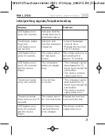 Preview for 21 page of brennenstuhl RM L 3100 Operating Instructions Manual