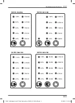 Preview for 5 page of brennenstuhl RUFUS 1500 MA Operating Instructions Manual