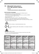 Preview for 33 page of brennenstuhl RUFUS 1500 MA Operating Instructions Manual