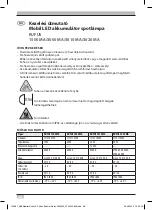 Preview for 48 page of brennenstuhl RUFUS 1500 MA Operating Instructions Manual