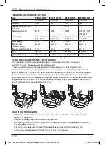 Preview for 54 page of brennenstuhl RUFUS 1500 MA Operating Instructions Manual