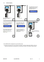 Preview for 14 page of BRENNTAG HEATSAVR Instruction Manual